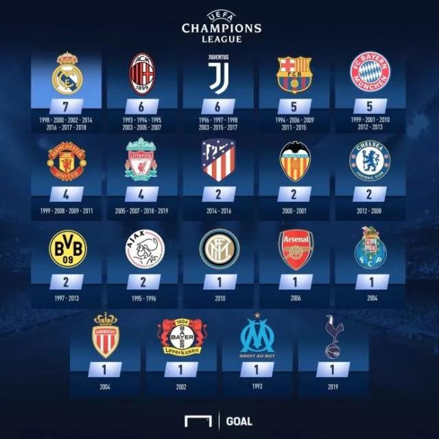 梅西当选美职联年度MVP，29球19助攻助迈阿密国际首夺总冠军（梅西荣膺美职联年度MVP，29球19助助迈阿密国际夺队史首冠）