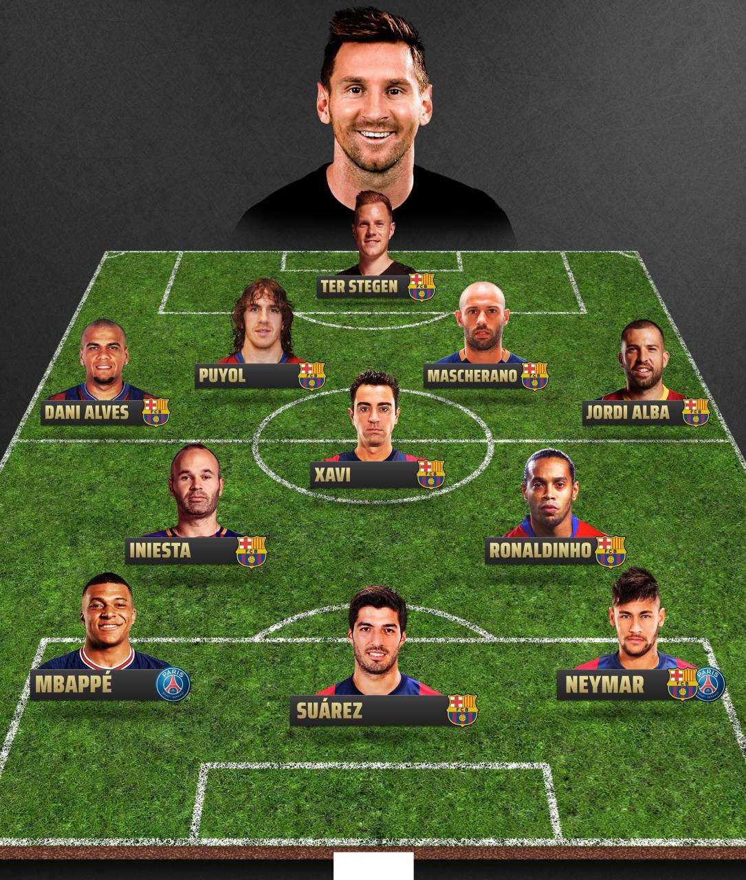 梅西：斯卡洛尼能将心比心！他激活了很多阿根廷新秀！（梅西赞斯卡洛尼：以心换心，激活阿根廷多位新星）