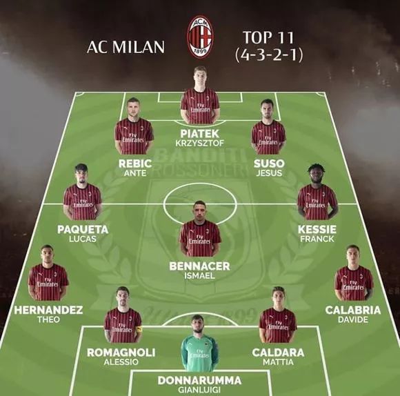 科隆vs法兰克福：卡明斯基、侯赛因巴希奇首发，格策、堂安律出战（科隆对阵法兰克福：卡明斯基、侯赛因巴希奇先发，格策、堂安律登场）