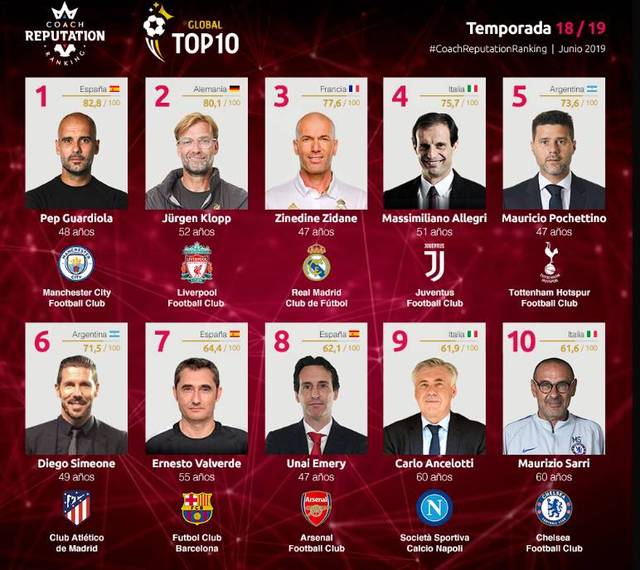 TA评2026世界杯百大球星：姆巴佩居首，梅西第8、C罗第25（TA盘点2026世界杯百大球员：姆巴佩登顶，梅西第8，C罗第25）