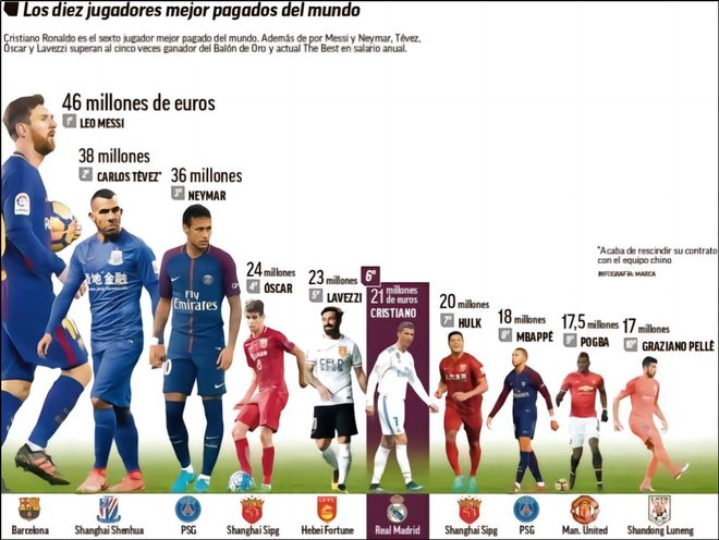 西媒：皇马多位球员复出，马斯坦托诺本轮联赛或直接首发（西媒称：皇马多人伤愈回归，马斯坦托诺本轮有望直接首发）